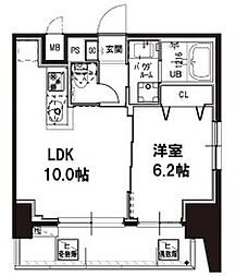 立会川駅 15.2万円