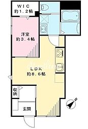 東京メトロ銀座線 表参道駅 徒歩8分