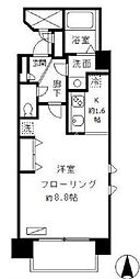 京急本線 青物横丁駅 徒歩3分