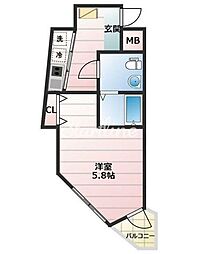 山手線 恵比寿駅 徒歩13分