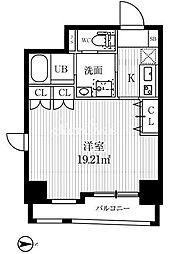 東京メトロ銀座線 田原町駅 徒歩2分