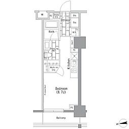 山手線 御徒町駅 徒歩2分