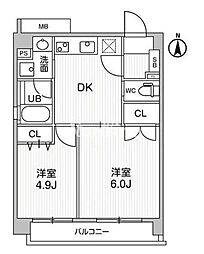 京急本線 大森町駅 徒歩6分