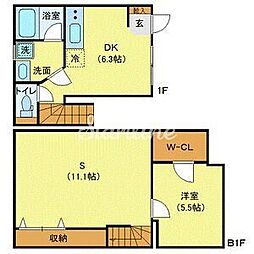 埼京線 恵比寿駅 徒歩6分