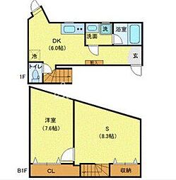 埼京線 恵比寿駅 徒歩6分