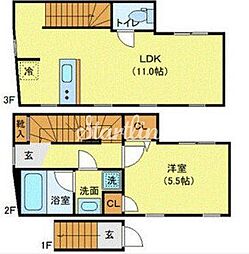 埼京線 恵比寿駅 徒歩6分