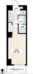 東京メトロ日比谷線 三ノ輪駅 徒歩7分