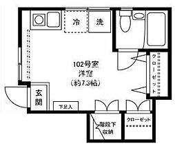 東京メトロ日比谷線 三ノ輪駅 徒歩3分