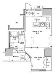 東京メトロ銀座線 浅草駅 徒歩4分