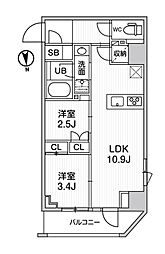 新御徒町駅 21.2万円