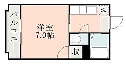 鹿児島市電2系統 神田(交通局前)駅 徒歩12分