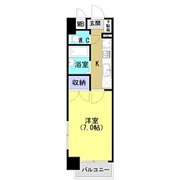 鹿児島市電1系統 騎射場駅 工学部前下車 徒歩8分