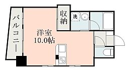 鹿児島市電2系統 いづろ通駅 大門口下車 徒歩8分