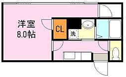 鹿児島市電1系統 二軒茶屋駅 徒歩2分