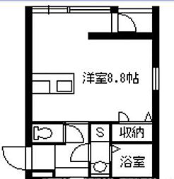 鹿児島市電1系統 二軒茶屋駅 徒歩2分 5階/-