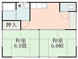 鹿児島市電1系統 上塩屋駅 徒歩4分