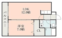 鹿児島市電2系統 鹿児島駅前駅 徒歩7分