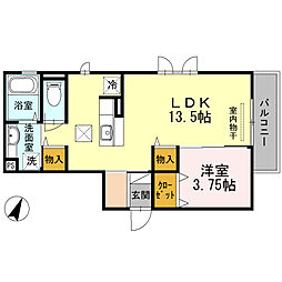 鹿児島市電1系統 騎射場駅 徒歩6分