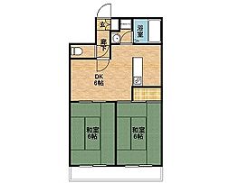 鹿児島市電1系統 谷山駅 徒歩7分