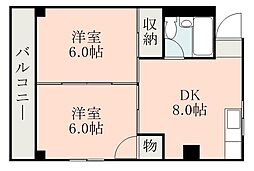 鹿児島市電2系統 鹿児島中央駅前駅 徒歩9分