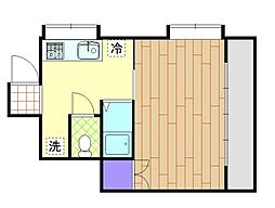 鹿児島市電2系統 鹿児島中央駅前駅 徒歩11分