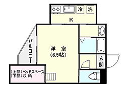 鹿児島市電1系統 二中通駅 徒歩3分