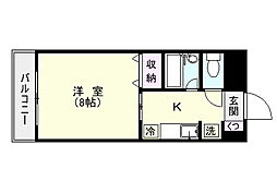 鹿児島市電1系統 武之橋駅 徒歩3分