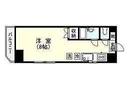 鹿児島市電1系統 新屋敷駅 徒歩13分