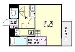 鹿児島市電2系統 中郡駅 徒歩4分