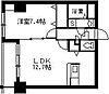 ブルーアイズ中央6階7.0万円