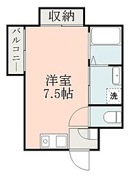 鹿児島市電1系統 荒田八幡駅 天保山下車 徒歩13分