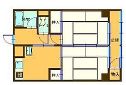 鹿児島市電2系統 市役所前駅 市役所前下車 徒歩1分