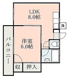 鹿児島市電1系統 脇田駅 徒歩5分