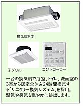 鹿児島県鹿児島市谷山中央１丁目（賃貸マンション1LDK・2階・61.87㎡） その11