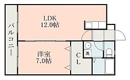 鹿児島市電2系統 鹿児島駅前駅 徒歩7分