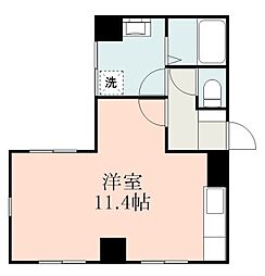 鹿児島市電1系統 新屋敷駅 徒歩10分