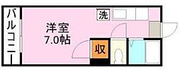 鹿児島市電1系統 武之橋駅 徒歩6分