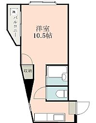 鹿児島市電1系統 二中通駅 天保山下車 徒歩8分