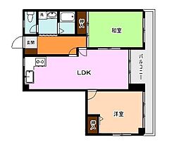 鹿児島市電2系統 いづろ通駅 徒歩5分