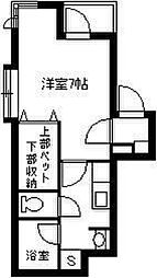 鹿児島市電1系統 二中通駅 徒歩5分