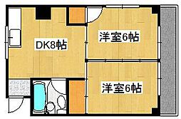 鹿児島市電2系統 鹿児島中央駅前駅 徒歩9分