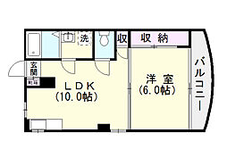 鹿児島市電1系統 笹貫駅 笹貫下車 徒歩3分