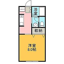 鹿児島市電1系統 騎射場駅 徒歩5分