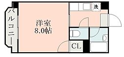 鹿児島市電1系統 荒田八幡駅 徒歩5分