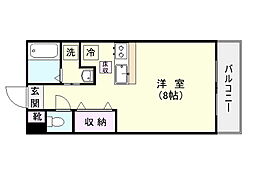 鹿児島市電2系統 市立病院前駅 徒歩8分