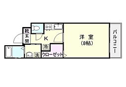 鹿児島市電2系統 市立病院前駅 徒歩8分