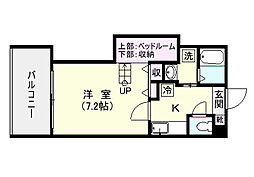 鹿児島市電1系統 武之橋駅 徒歩9分