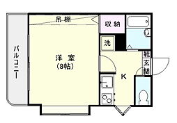鹿児島市電1系統 荒田八幡駅 徒歩7分