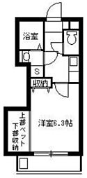 鹿児島市電2系統 神田(交通局前)駅 徒歩1分 3階/-