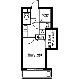 鹿児島市電2系統 神田(交通局前)駅 徒歩1分 4階/-